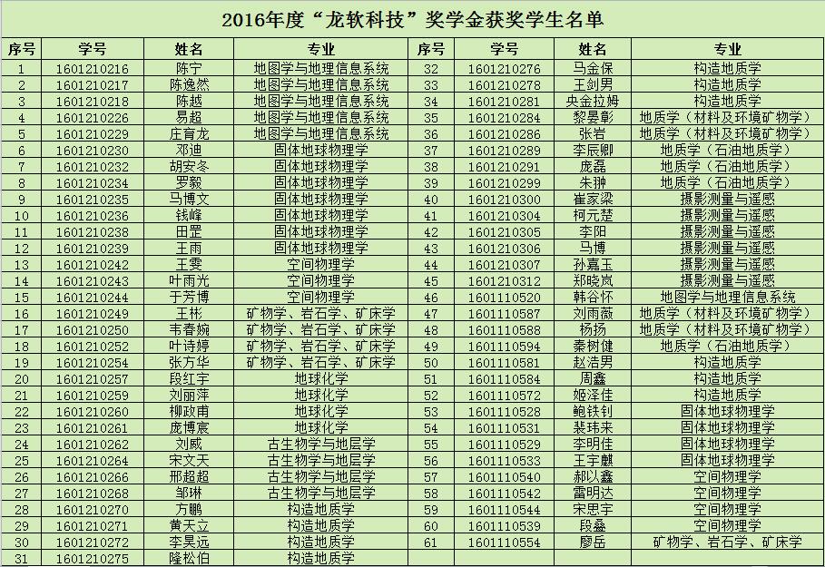 unibet优胜客(中国区)官方网站