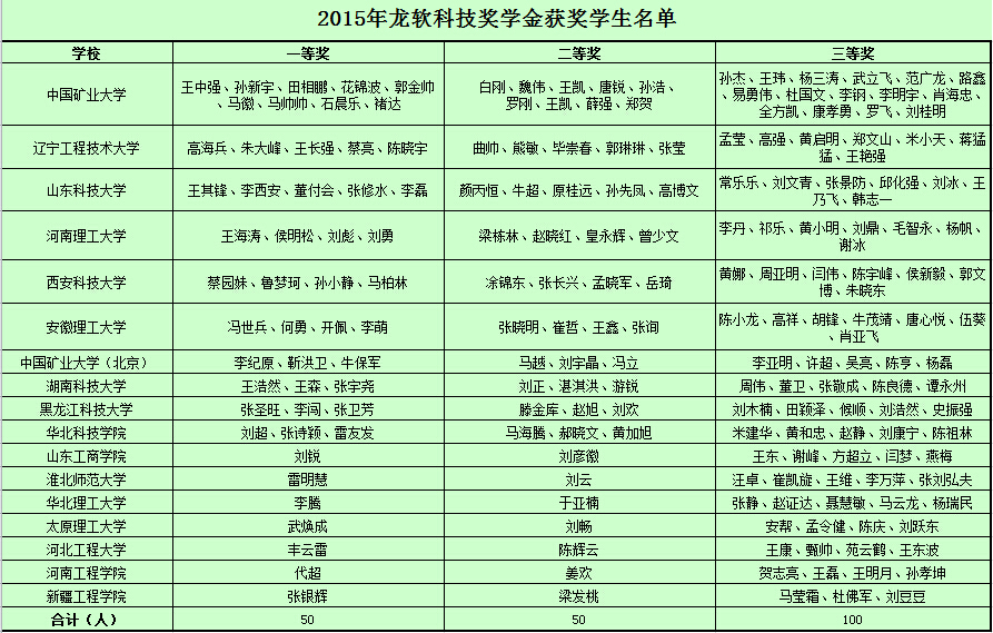 unibet优胜客(中国区)官方网站