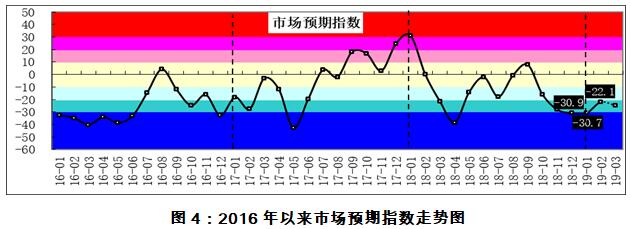 unibet优胜客(中国区)官方网站