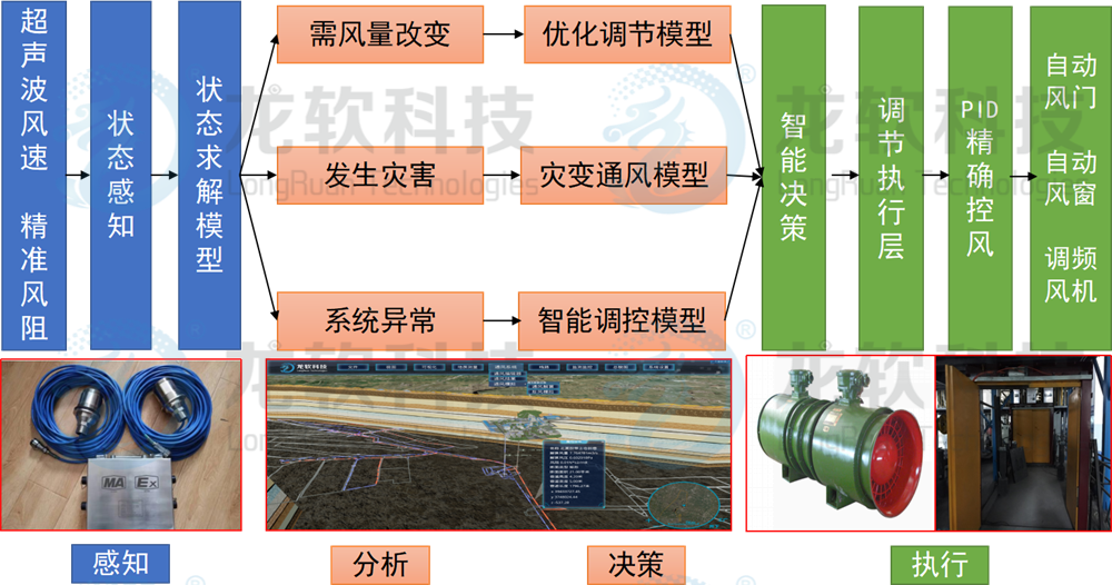 unibet优胜客(中国区)官方网站