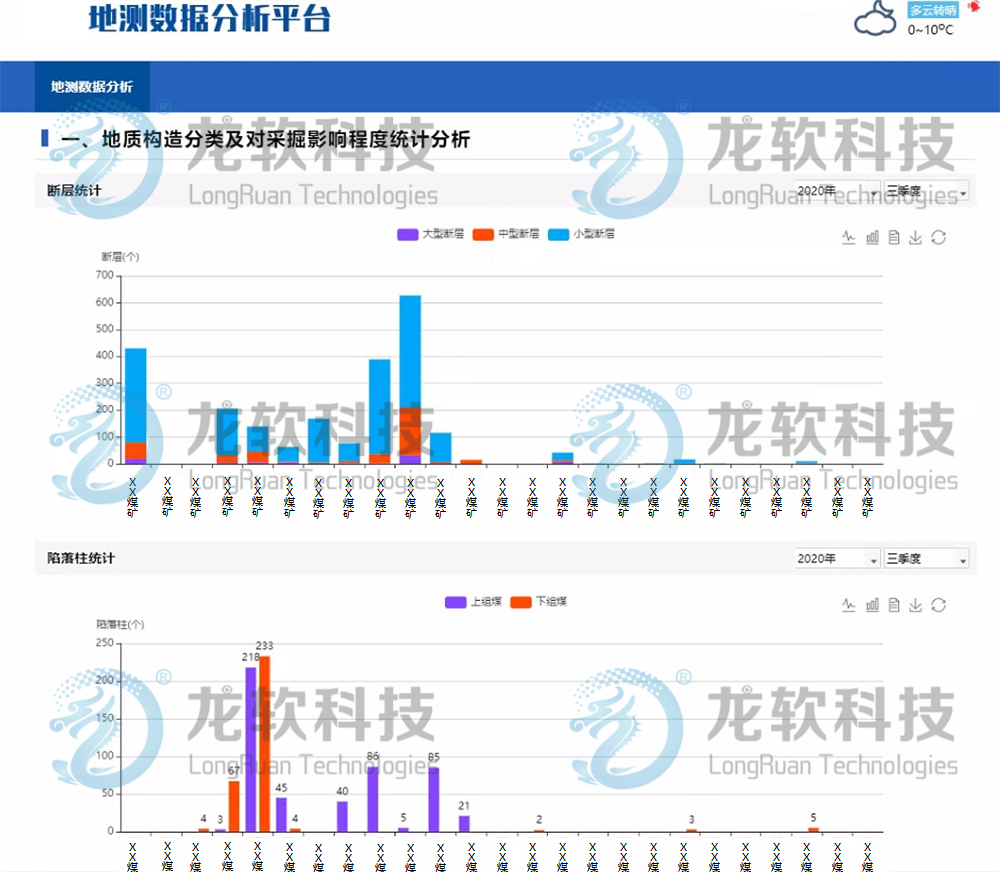 unibet优胜客(中国区)官方网站