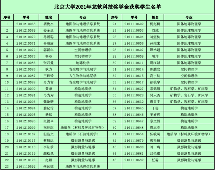 6377475716970891139465945 unibet优胜客(中国区)官方网站