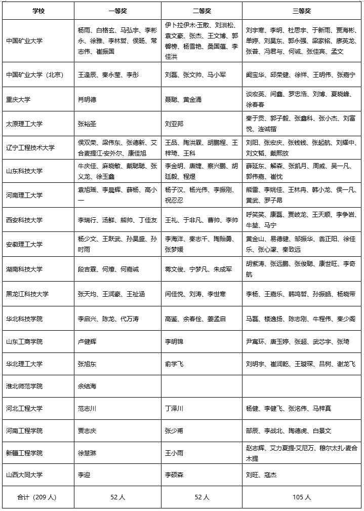 6385846286802487897726150 unibet优胜客(中国区)官方网站