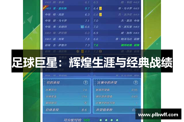 足球巨星：辉煌生涯与经典战绩