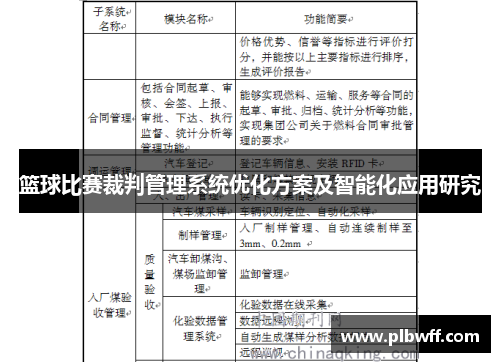 篮球比赛裁判管理系统优化方案及智能化应用研究