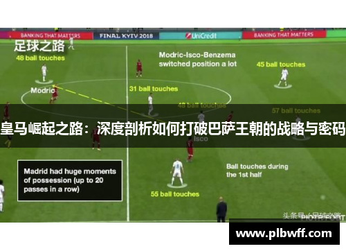 皇马崛起之路：深度剖析如何打破巴萨王朝的战略与密码