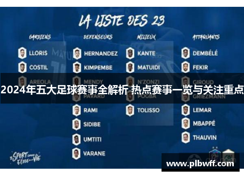 2024年五大足球赛事全解析 热点赛事一览与关注重点