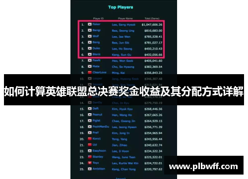 如何计算英雄联盟总决赛奖金收益及其分配方式详解